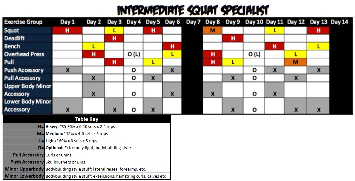 Intermediate-Squat-Specialist-Routine.jpg
